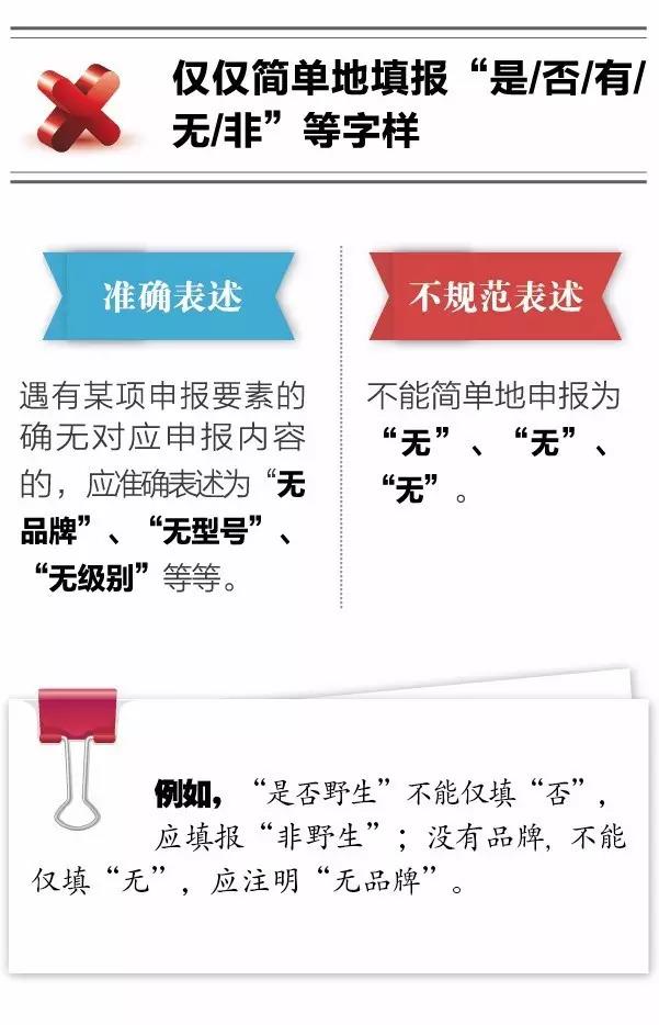 報(bào)關(guān)不出錯(cuò) | 10種報(bào)關(guān)單填寫不規(guī)范情況請(qǐng)收好！