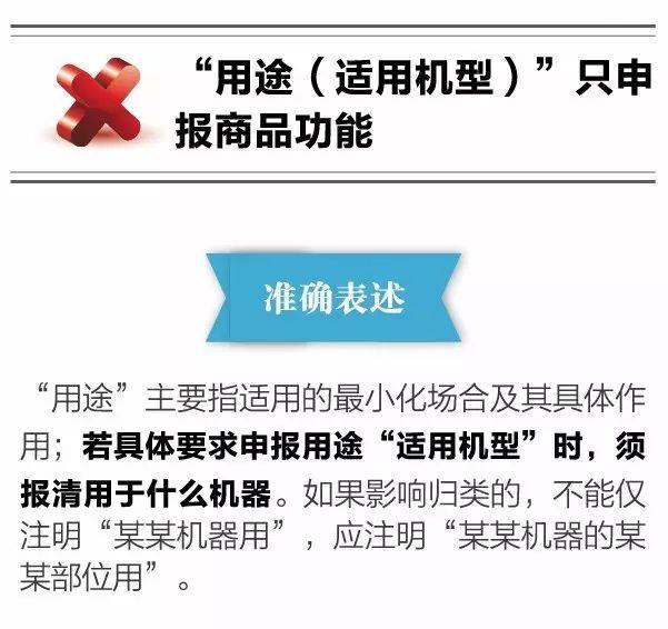 報(bào)關(guān)不出錯(cuò) | 10種報(bào)關(guān)單填寫不規(guī)范情況請(qǐng)收好！