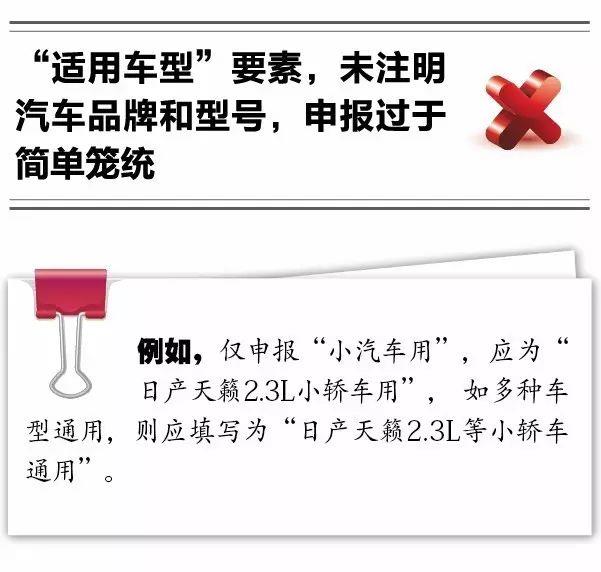 報(bào)關(guān)不出錯(cuò) | 10種報(bào)關(guān)單填寫不規(guī)范情況請(qǐng)收好！