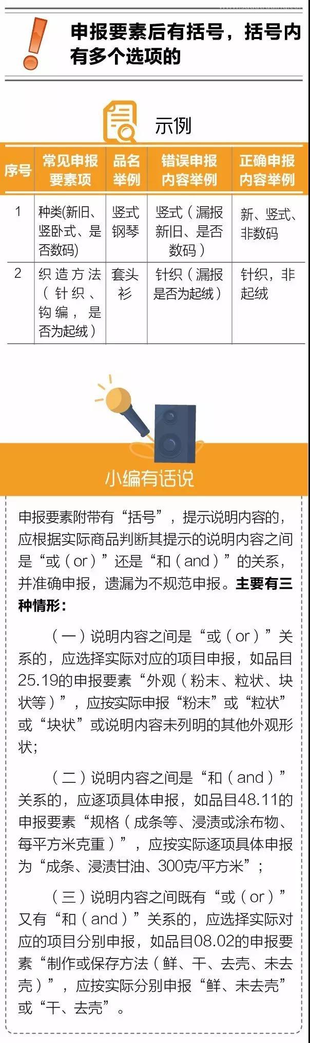 進(jìn)口報(bào)關(guān)不出錯(cuò) | 如何避免“漏報(bào)、缺報(bào)”？