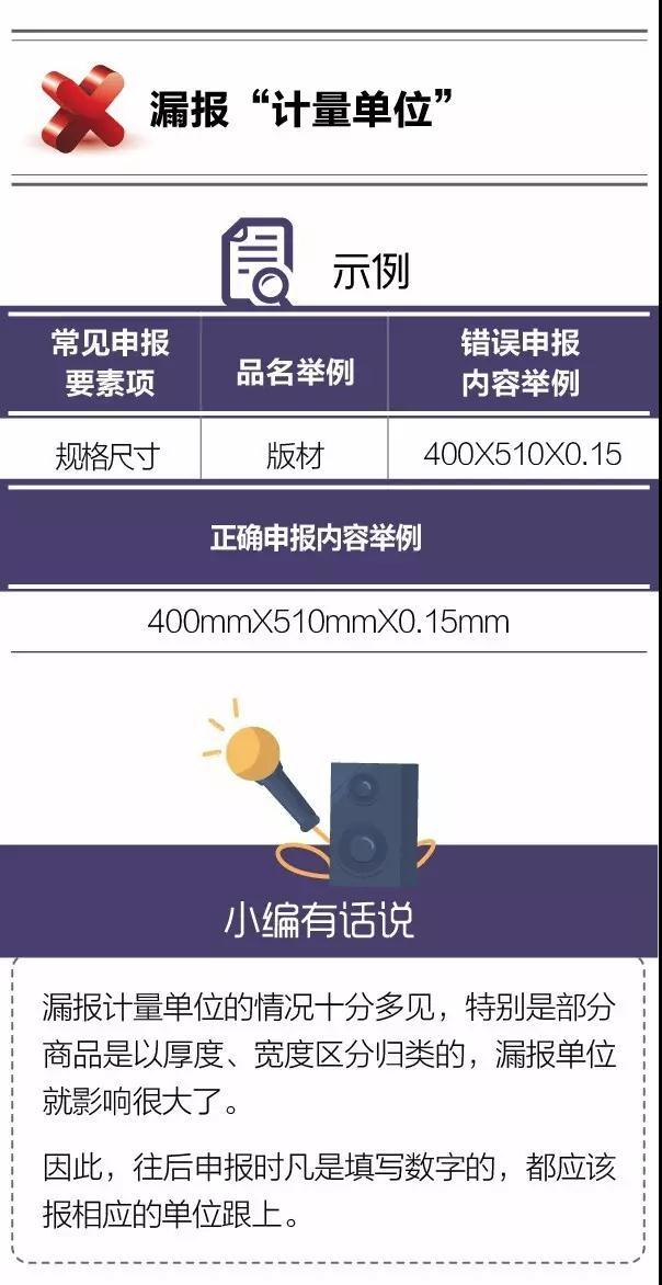 進(jìn)口報(bào)關(guān)不出錯(cuò) | 如何避免“漏報(bào)、缺報(bào)”？