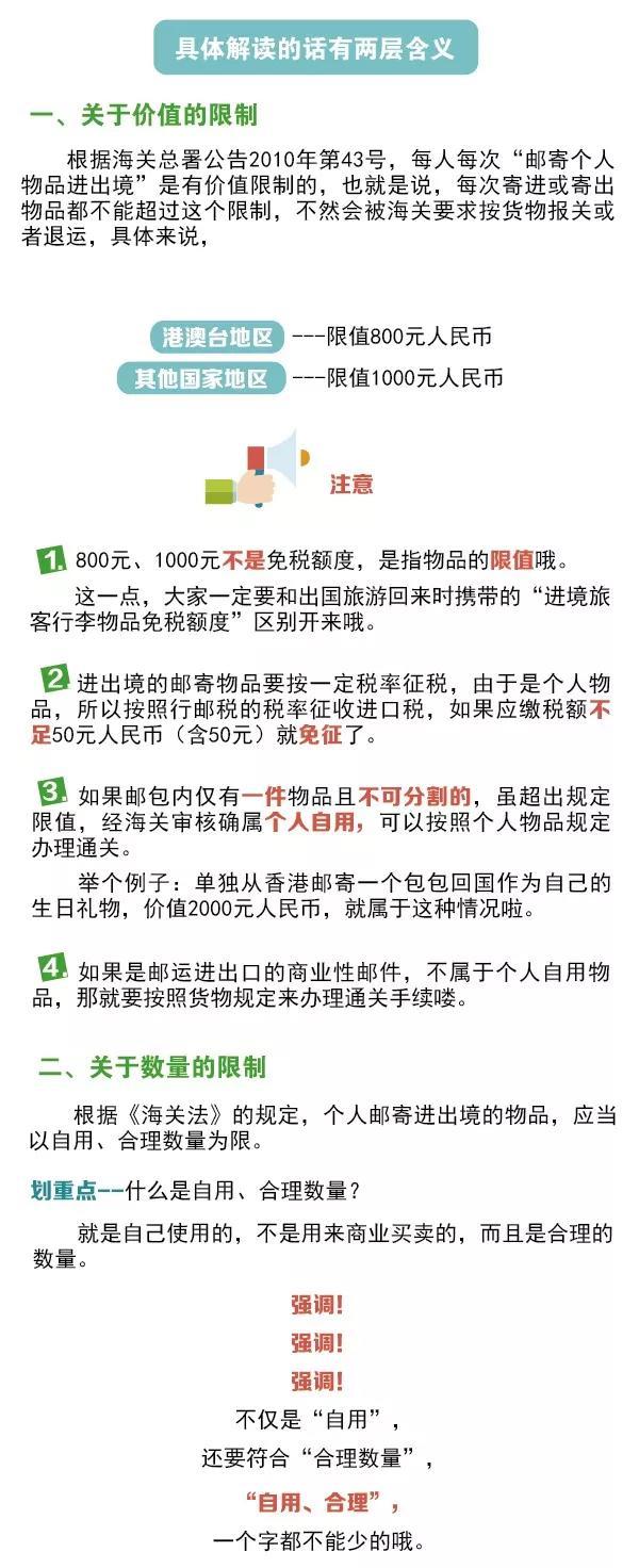 別光買！進(jìn)出境郵寄物品海關(guān)通關(guān)政策你知道嗎？