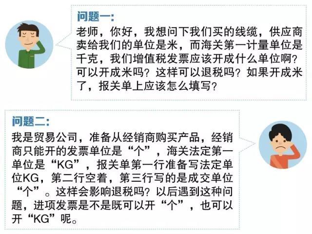 進(jìn)口申報(bào)中的“數(shù)量和單位”如何正確申報(bào)？