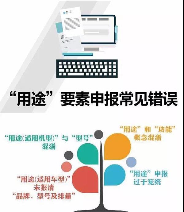 報(bào)關(guān)不出錯 | 報(bào)關(guān)單“用途”要素申報(bào)常見錯誤