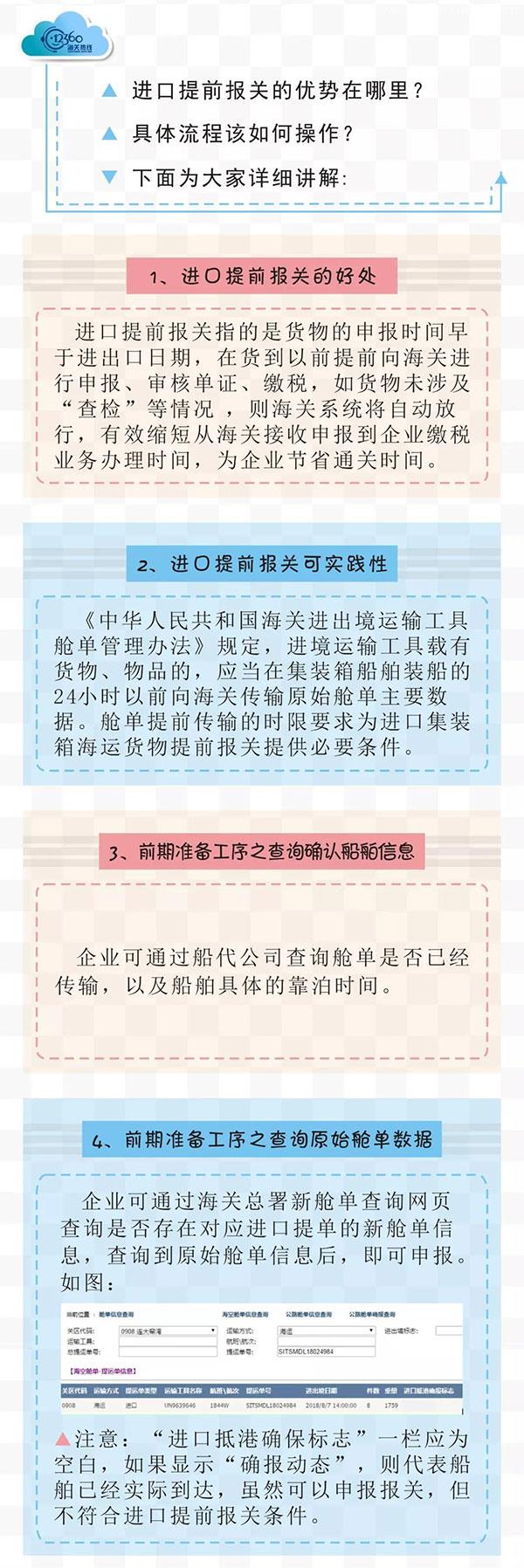 進口提前報關操作流程（集裝箱海運貨物）