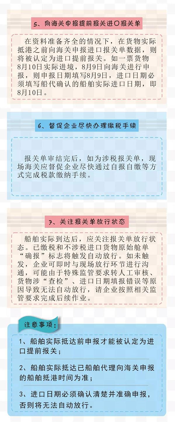 進口提前報關操作流程（集裝箱海運貨物）