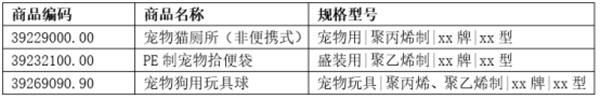 德國進(jìn)口寵物用品報(bào)關(guān)的注意事項(xiàng)